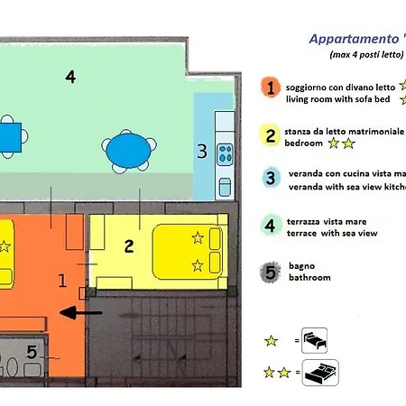 Pozzo Lazzaro Санта-Тереза-ди-Рива
